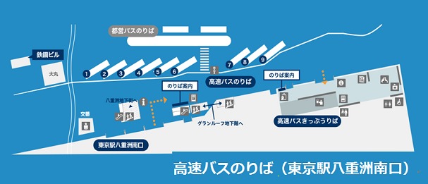 東京駅八重洲南口 高速バスのりば案内図