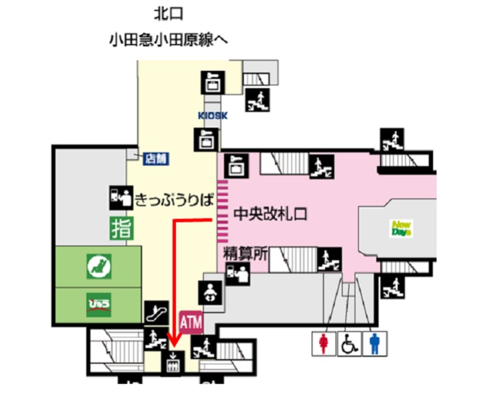 横浜線町田駅 中央改札図