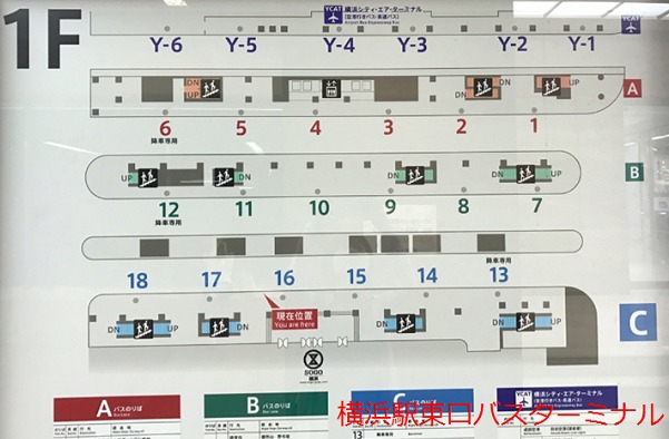 横浜駅東口バスターミナル案内図