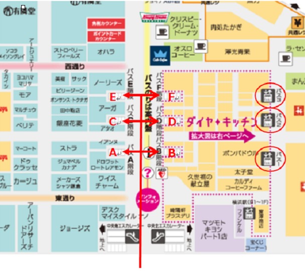 横浜駅相鉄ジョイナス（Ｂ1 地下街）バス乗り場
