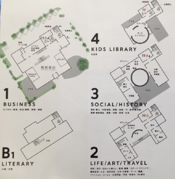 海老名 図書館 御案内 町田駅沿線の暮らし情報 海老名 図書館 御案内 町田駅沿線の暮らし情報