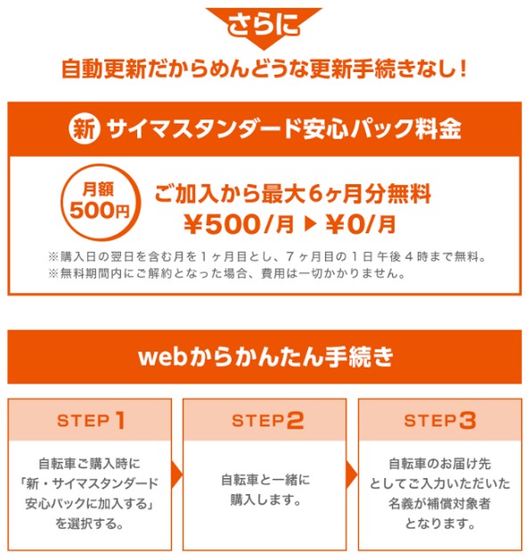 サイマスタンダード安心パックはお得なのか？ 他社比較してみた  町田 