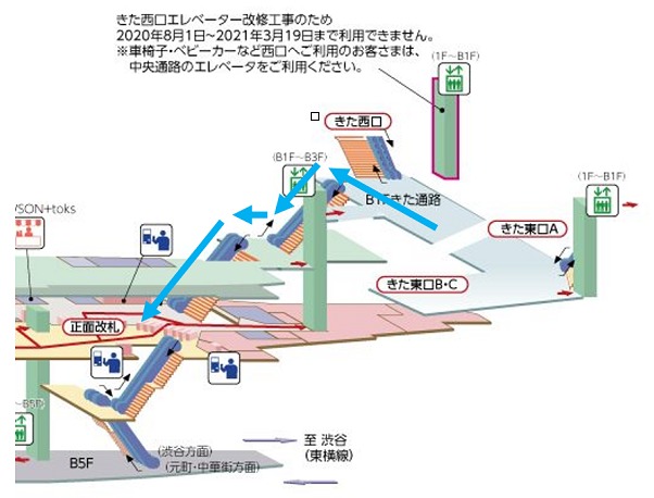 東横横浜市営地下鉄までの経路➁
