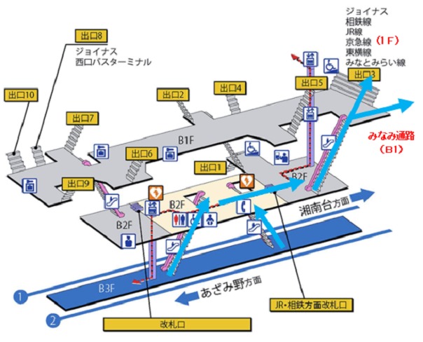 横浜市営地下鉄（横浜駅）構内図