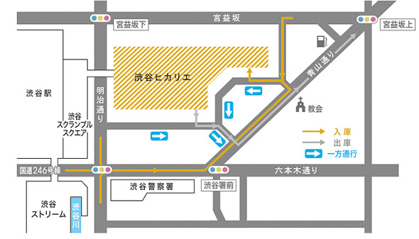 渋谷ヒカリエ駐車場