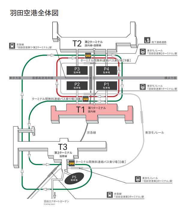 品川駅から羽田空港までのアクセス方法まとめ 町田駅沿線の暮らし情報