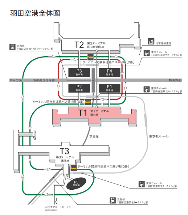 羽田空港全体図