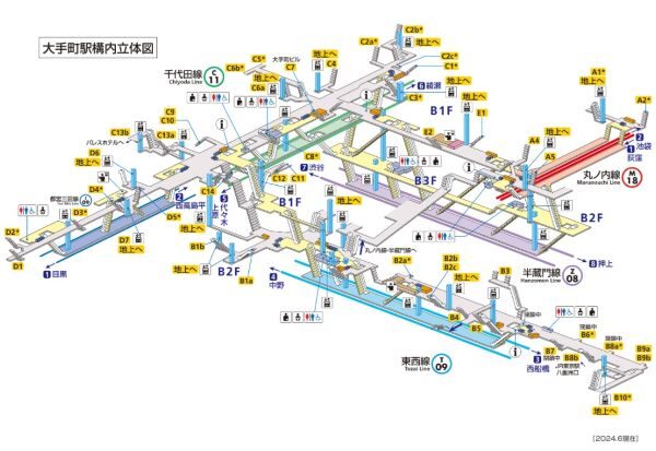 大手町駅 構内図